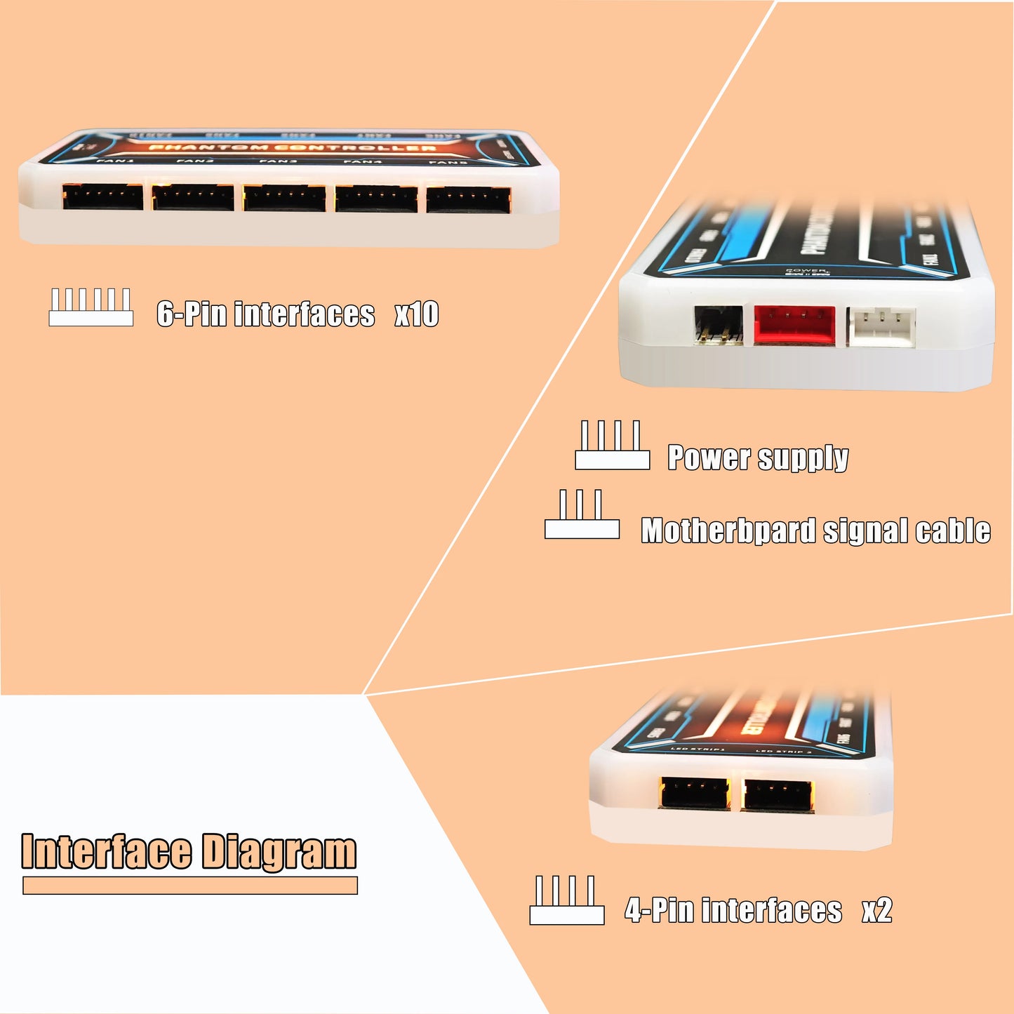 Hub de ventoinhas RGB de 6 pinos com controlador de 10+2 portas, divisor de ventoinhas para PC com controle remoto, versão padrão/versão iluminada (sem bateria)