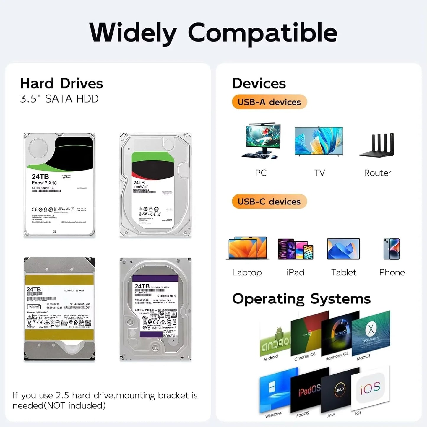 Gabinete MAIWO Dual Bay para HDD SATA de 3,5 polegadas com capacidade de 60TB, 4 modos RAID, controle de temperatura e dissipação de calor.