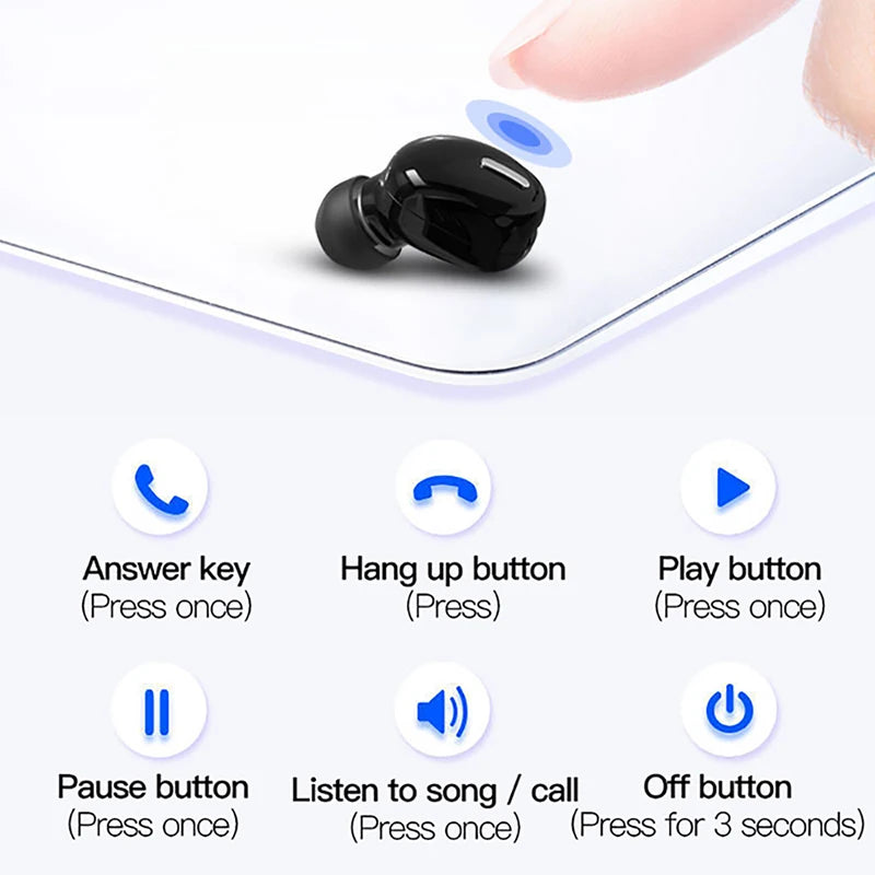 Novos fones de ouvido sem fio bluetooth 5.0 com microfone in-ear esportes à prova dwireless água tws bluetooth handsfree único fone de ouvido