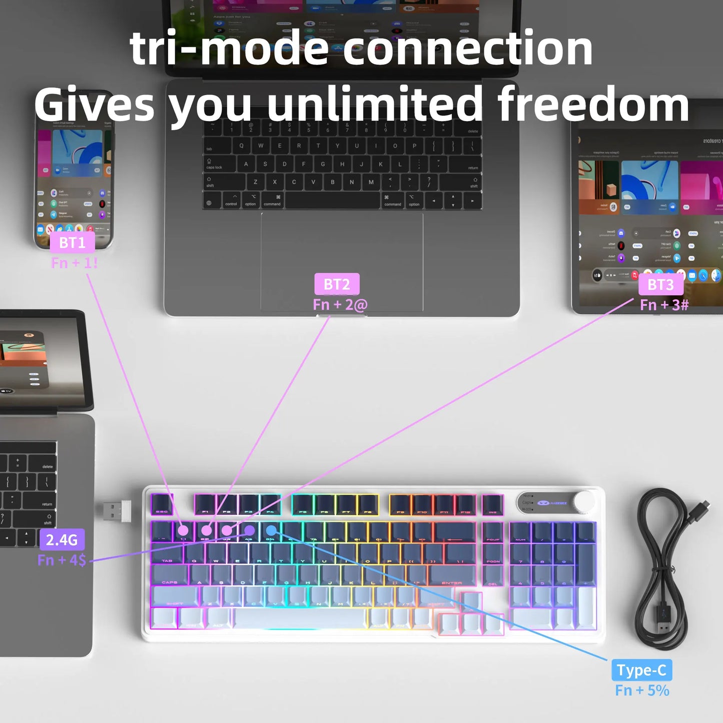 Magegee gk960 teclado de membrana sem fio 2.4g bt 98 teclas abs lado gravado keycaps luzes rgb ajustáveis para jogos de escritório windows