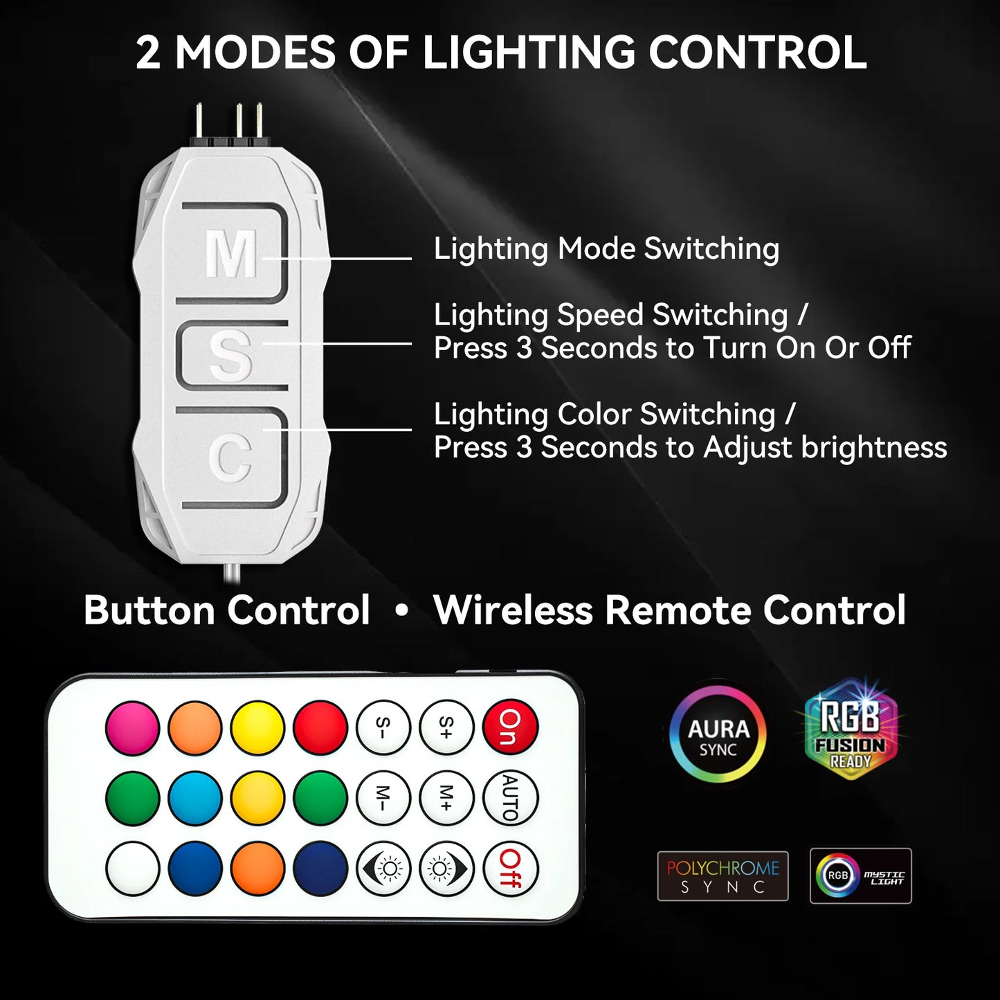 Controlador GSCOLER Suporta dispositivos DIY ARGB de 5V, interface de alimentação SATA, controle de luzes e velocidade em modo duplo.