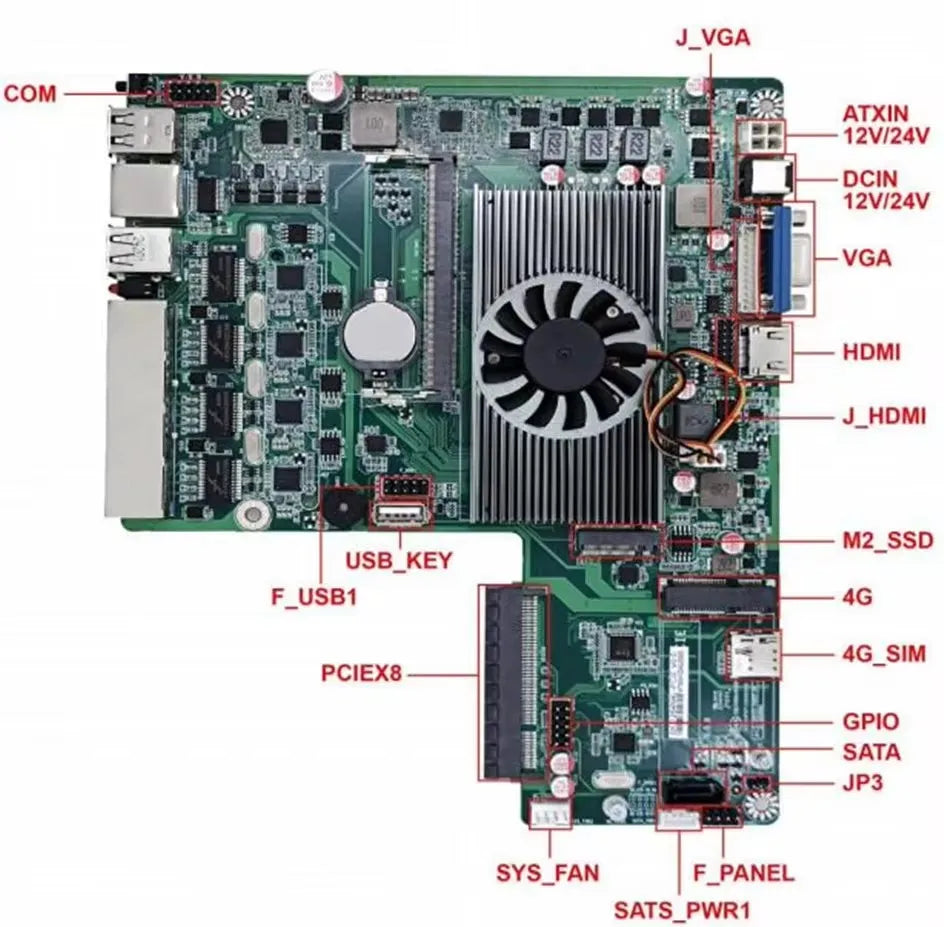 Topton 1U Rack Mini PC 2x10G SFP + 4x i226-V 2.5G Intel i3-N305 N150 DDR5 mSATA Roteador de rede Servidor Aparelho Firewall AES-NI